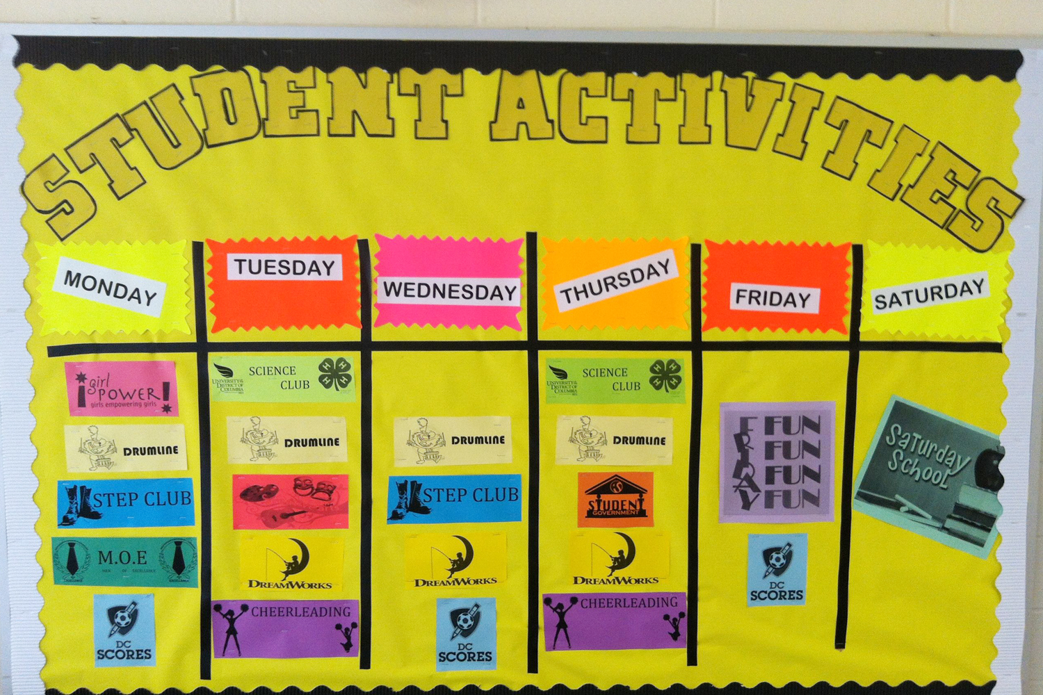 Students activity display